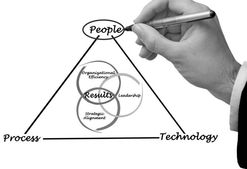 4 Steps to Re-engaging Frontline Managers